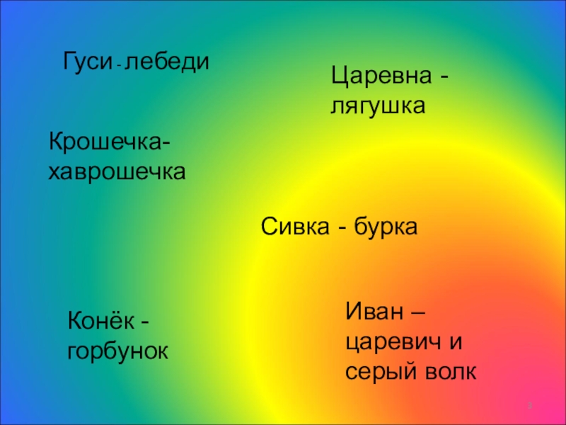 Сивка бурка 3 класс литературное чтение презентация