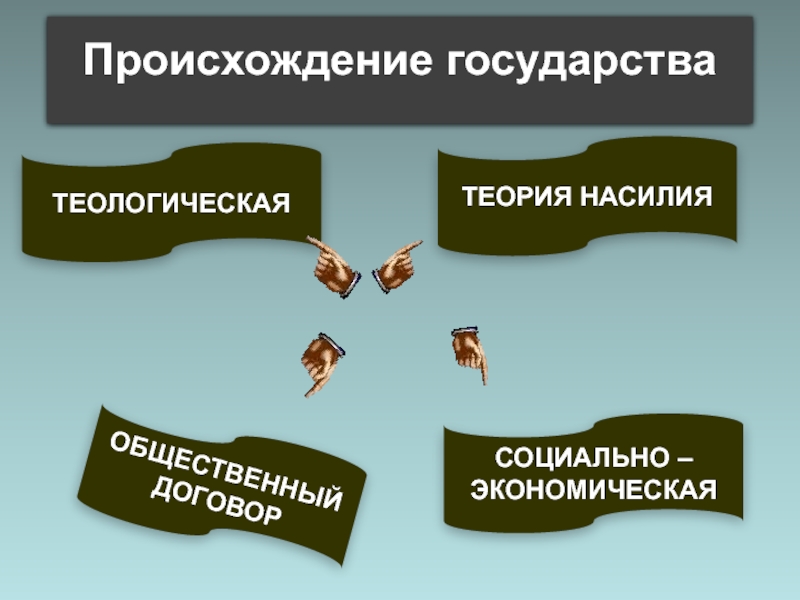 Теория насилия происхождения государства