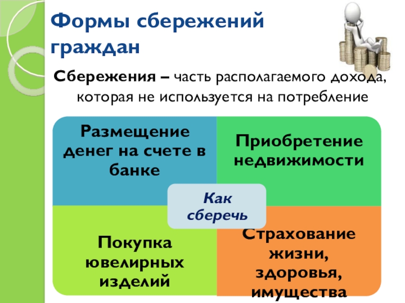 Инфляция и семейная экономика картинки