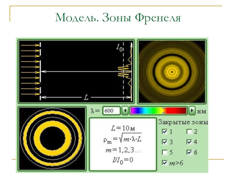 Френель зоны. Зоны Френеля. Зоны Френеля анимация. Зоны Френеля фото. Круги Френеля.