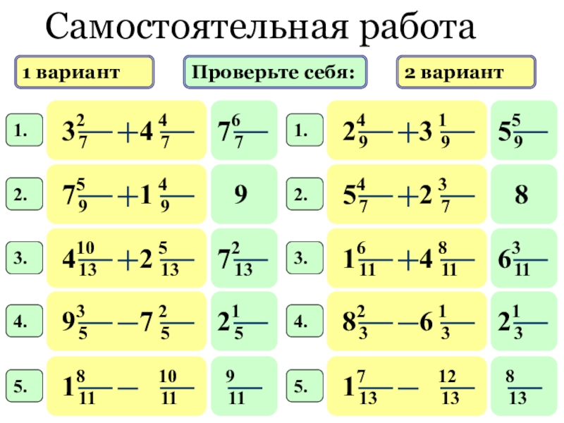 Самостоятельная работа вариант 2. Сложение и вычитание смешанных чисел 5 класс. Самостоятельная смешанные числа 5 класс. Смешанные числа 5 класс карточки. Действия со смешанными числами 5 класс самостоятельная работа.