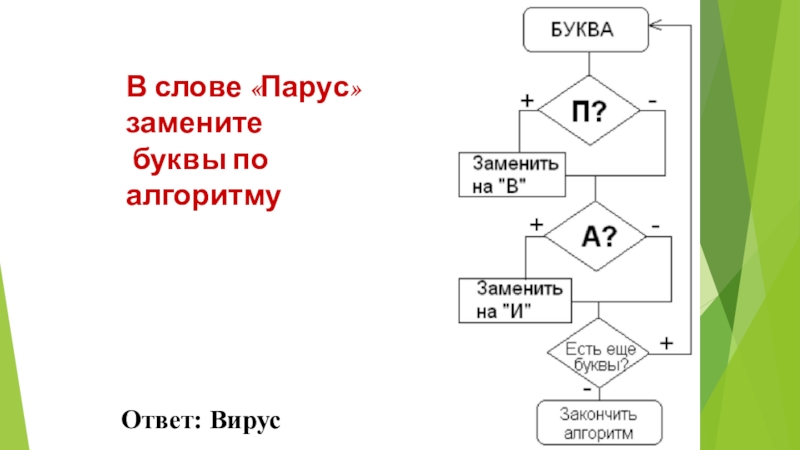 Алгоритм ответы