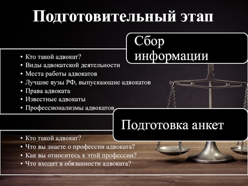 Юриспруденция профессии список