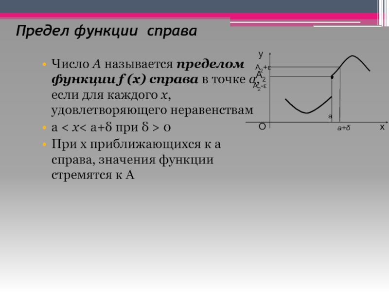 Предел функции f x. Предел функции 11 класс. Предел функции справа. Предел функции справа в точке. Предел функции презентация.