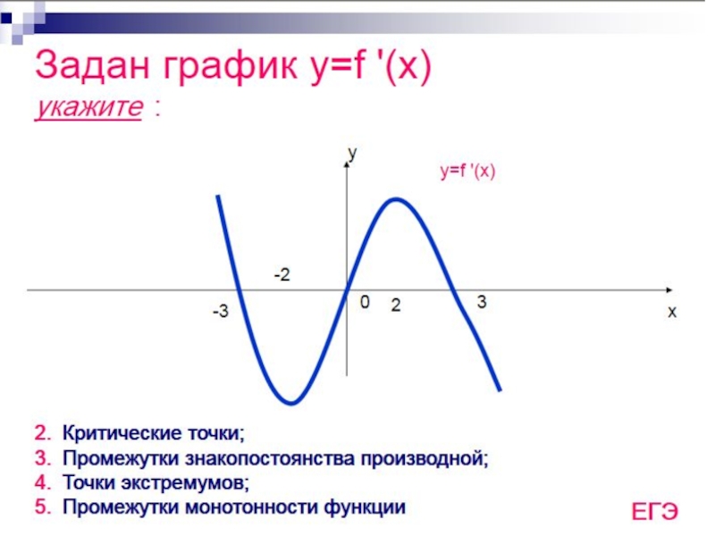 График f. График функции y=f(x). Y F X 2 график функции. Графики y=f(x). Функция y f x.
