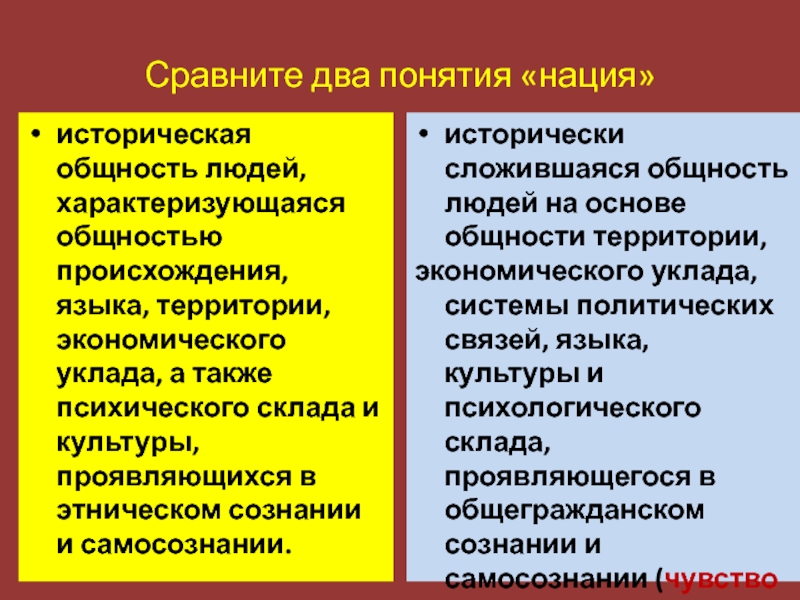 Общность людей на этнической основе. Исторические общности людей. Нация концепции. Два понимания нации. Общность происхождения.