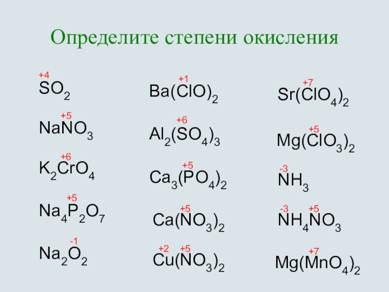 Заряды элементов соединений. Определите степень окисления nano3. Определить степень окисления so2. Определите степень окисления al(so4)3. Определить степень окисления so3.