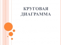 Презентация к уроку математики 5 класс на тему Круговая диаграмма