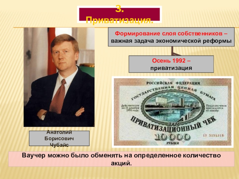 Приватизация рубля. Ваучерная приватизация. Ваучерная приватизация год. Приватизация 1992.