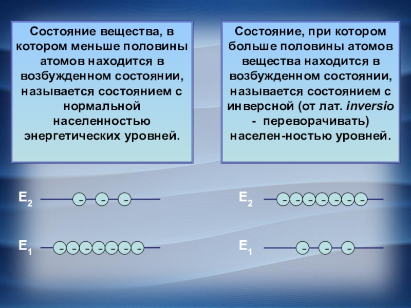 Атом находится в состоянии. Инверсная населенность атома это. Инверсная населенность энергетических уровней атомов. Заселенность энергетических уровней атома. Инверсная населенность лазера.