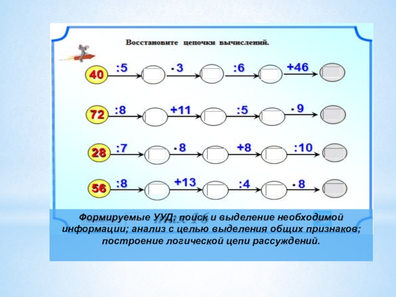 Презентация логические цепочки 1 класс