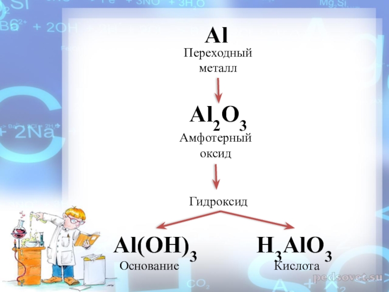 Амфотерность 8 класс химия. Al амфотерный металл. Амфотерность по химии. Амфотерность оксида алюминия. Амфотерность алюминия таблица.