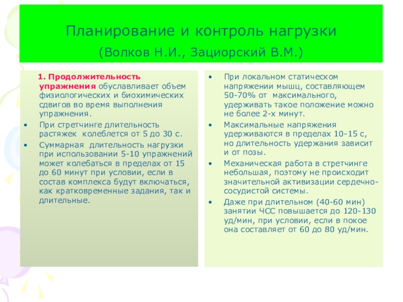 Контроль нагрузки. Контроль нагружением.