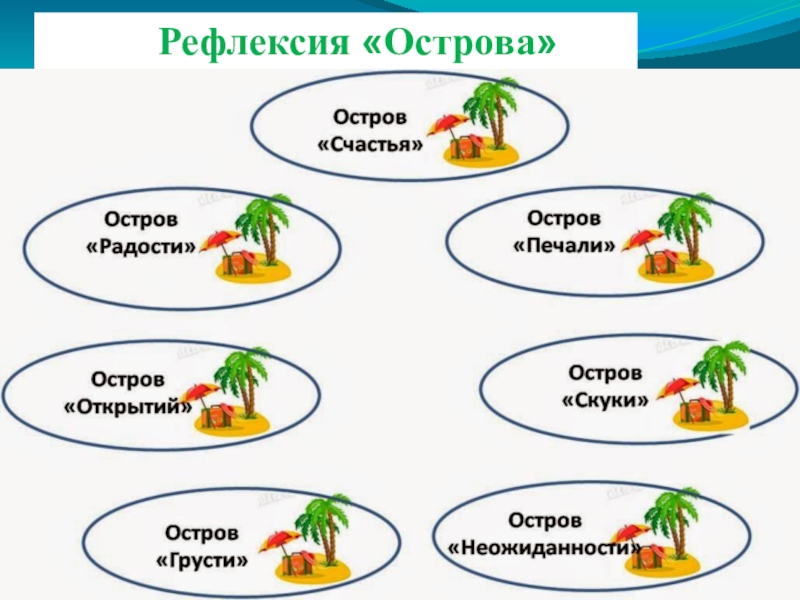 Рефлексия острова картинки