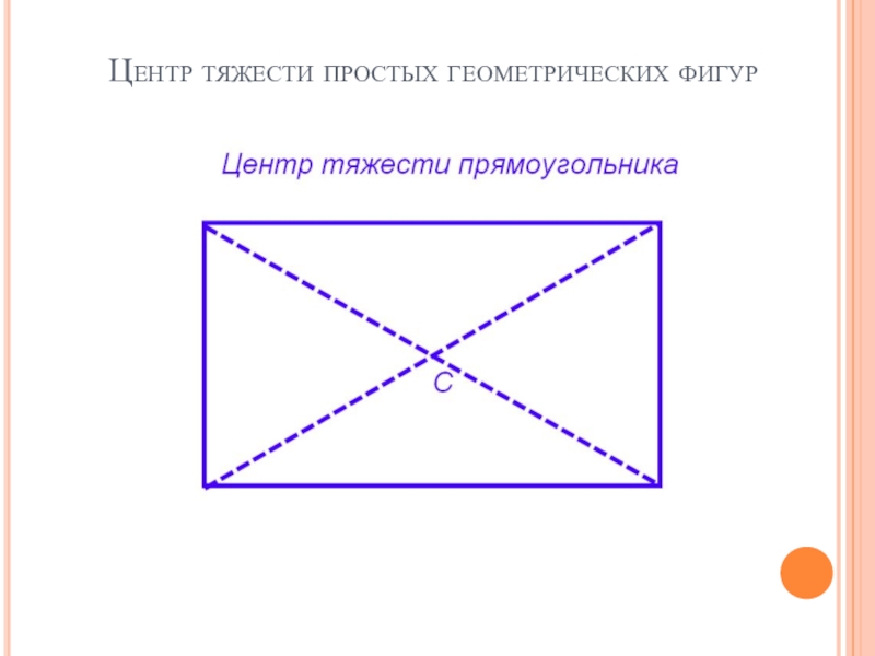 Центр тяжести прямоугольника. Центр тяжести простейших фигур. Центр тяжести простых геометрических фигур. Координаты центра тяжести прямоугольника.