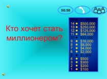Игра по русскому языку Кто хочет стать миллионером для учащихся 5 класса специальной ( коррекционной) школы 8 вида