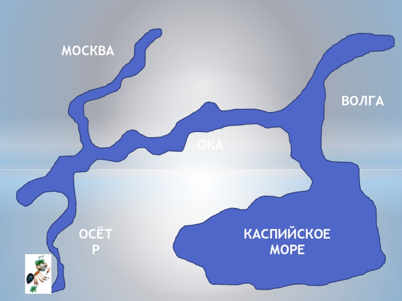 Направление течения. Ока Волга Каспийское море. Куда впадает Москва река. Куда вподает Моска река. Куда врадает москвареека.