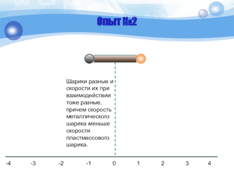 Опыт №2Шарики разные и скорости их при взаимодействии тоже разные, причем скорость металлического шарика меньше скорости пластмассового