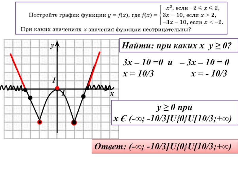 Кусочная функция презентация 7 класс