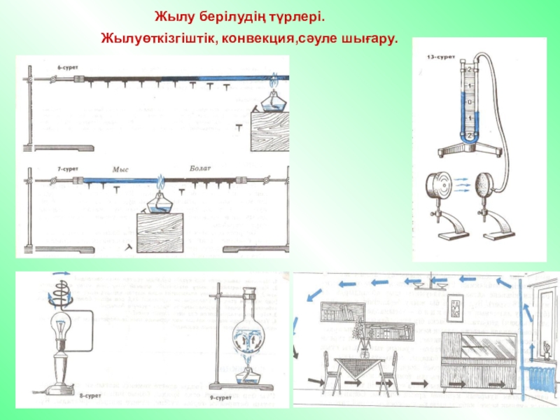 Ішкі энергия. Жылу өткізгіштік деген не. Жылу. Адам жылу температура.