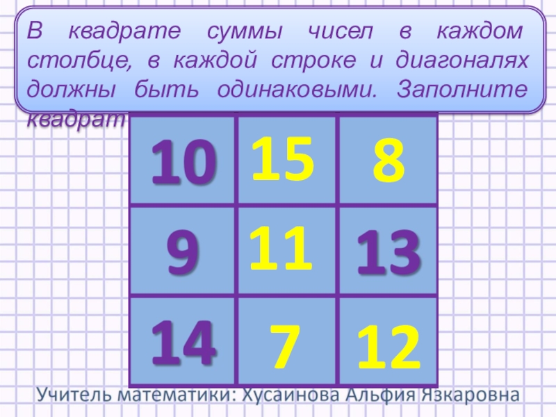 Как заполнить квадрат 4 4. В квадрате суммы чисел в каждом столбце в каждой. Сумма чисел в каждой строке столбце и диагонали. Сумма чисел в каждом столбце и строке была одинакова. Сумма квадратов каждого числа.