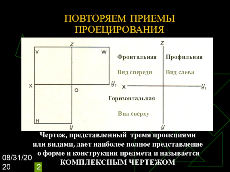 Фронтальная горизонтальная и профильная проекции на чертеже