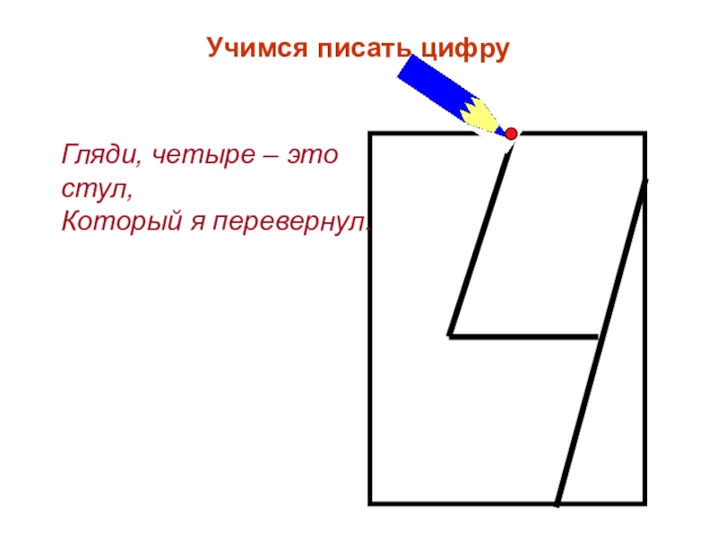 Как пишется цифра 2. Письмо цифры 4. Как пишется цифра четыре. Прикольное написание цифры 4. Как правильно писать цифру 4 презентация.