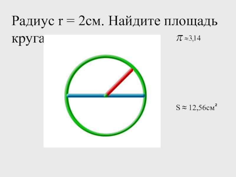 Окружность радиусом 1 см. Площадь круга с радиусом 2 см. Площадь круга в см2. Радиус окружности 2 см Найдите площадь круга. Радиус 2 см.