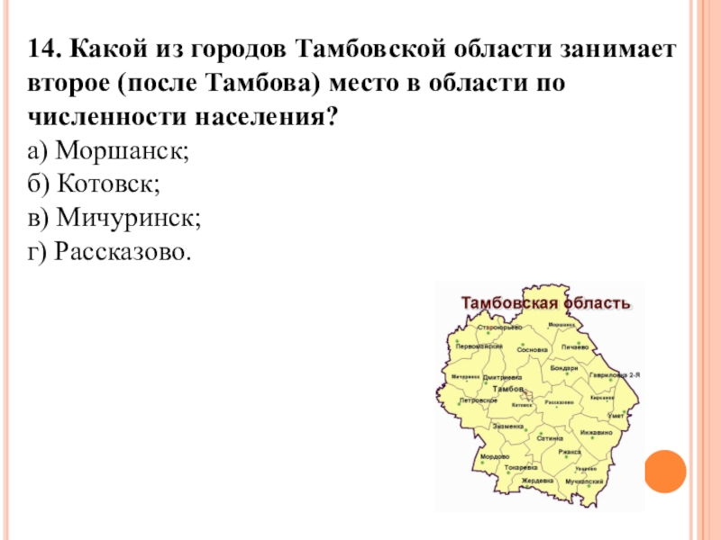 14 какой город. Численность населения Тамбовской области. Численность населения в городах Тамбовской области. Города Тамбовской области список. Крупные города Тамбовской области список.