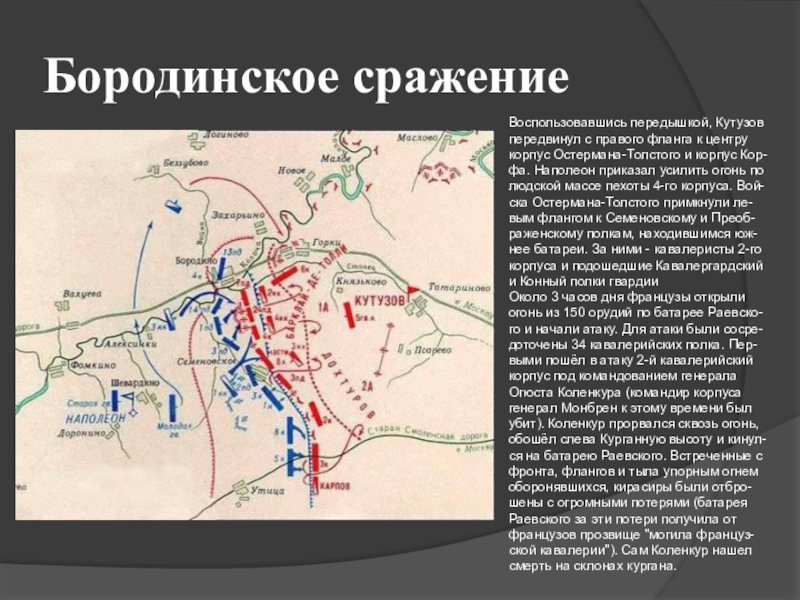 Последовательность событий изображающих бородинское сражение. Бородинское сражение 1812 ход сражения. План Бородинской битвы 1812. Карта войны Бородинское сражение. Ход войны Бородинского сражения.