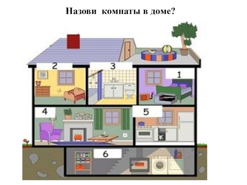 Презентация на тему house