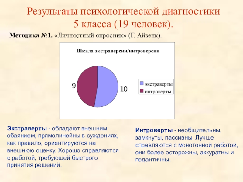 Личностные тесты в психологии. Психологические результаты это. Психологическое консультирование и психотерапия. Результаты психологического обследования. Психологические результаты это.