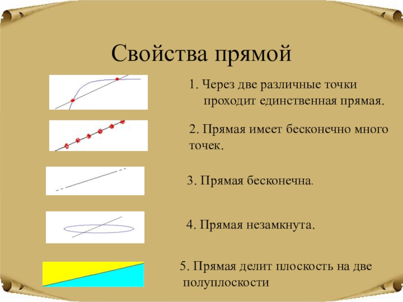 Через проходит единственная прямая. Свойства прямой. Основное свойство прямой. Основноесвостыо прямой. Основное свойство прямой 7 класс.