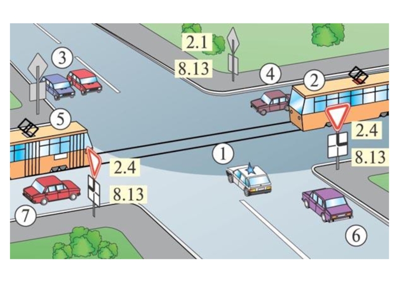 Правила проезда перекрестков в картинках