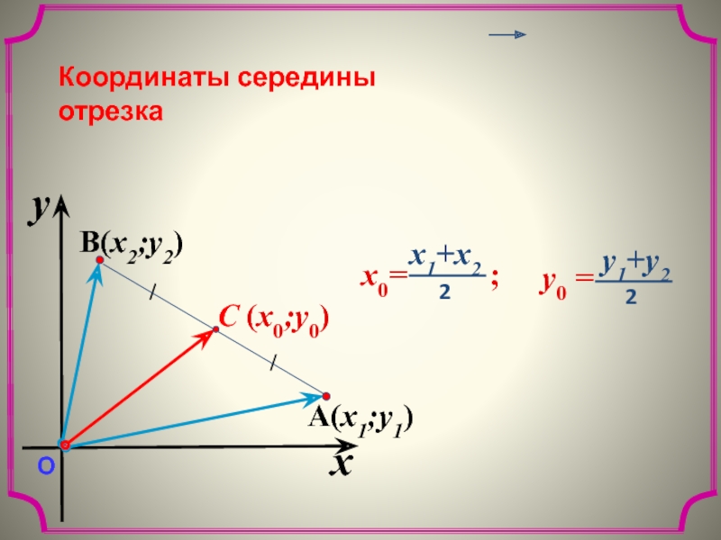 Середина отрезка рисунок