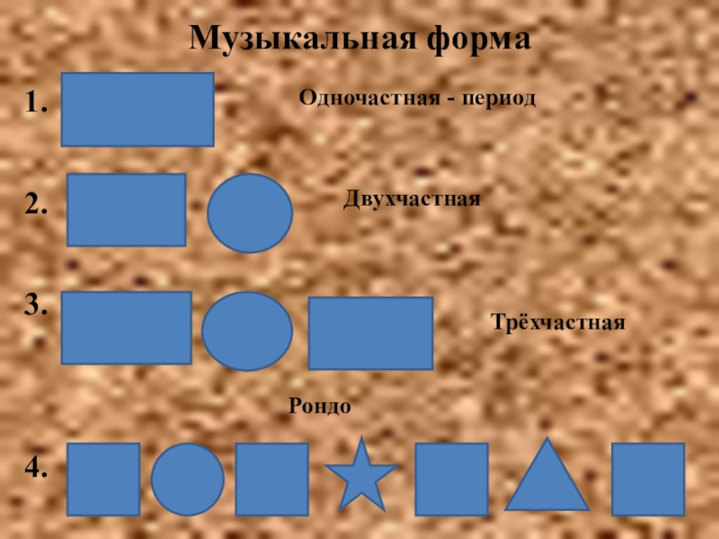 Одночастная форма схема