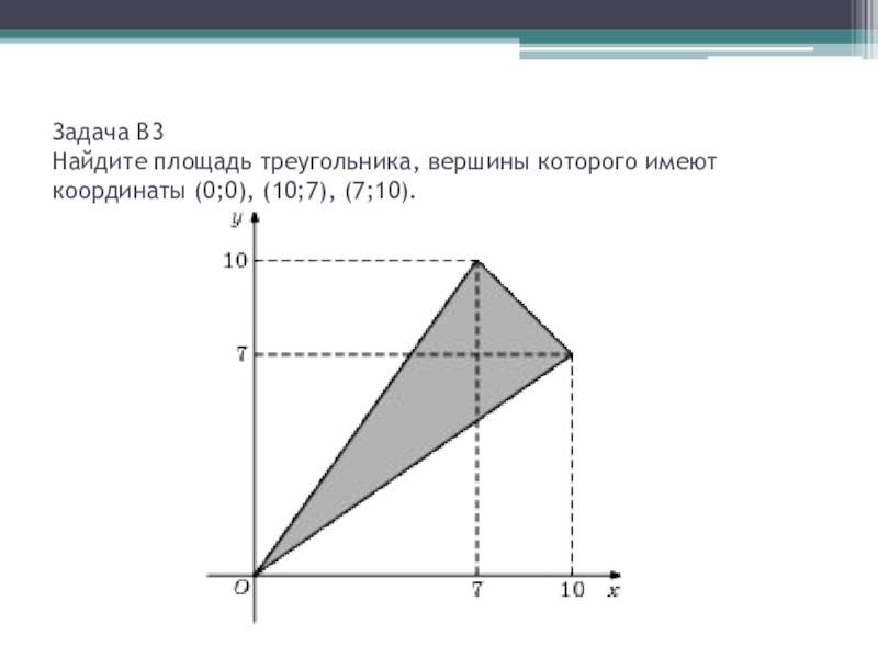 Найди площадь треугольника вершины которого являются. Вычислить площадь треугольника по вершинам с 3 координатами. Площадь треугольника по трем координатам вершин. Найти площадь треугольника по 3 координатам вершин. Площадь треугольника по координатам вершин.