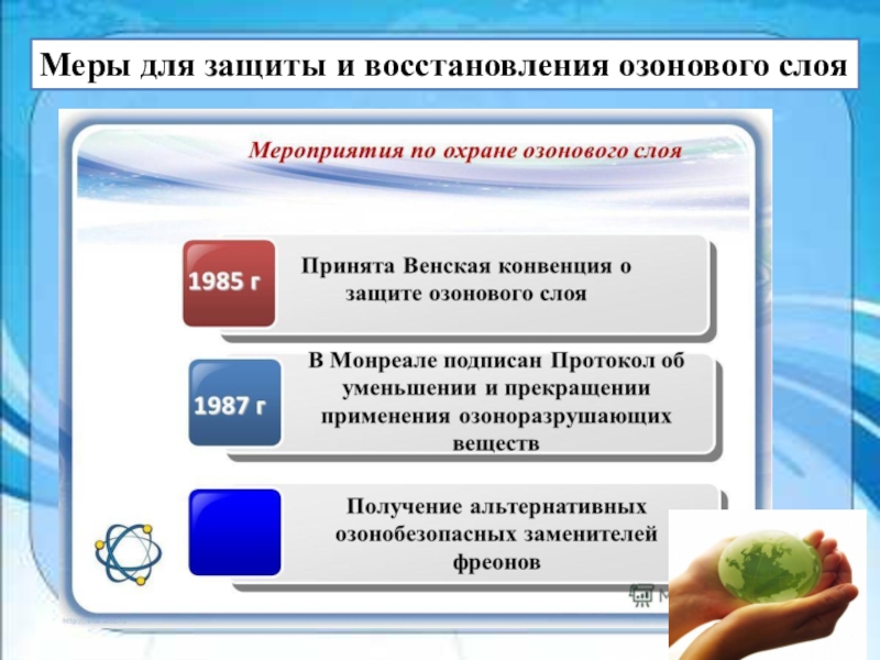 Меры восстановления. Венская конвенция об охране озонового слоя 1985. Меры защиты озонового слоя. Меры для восстановления озонового слоя. Венская конвенция об охране озонового слоя.