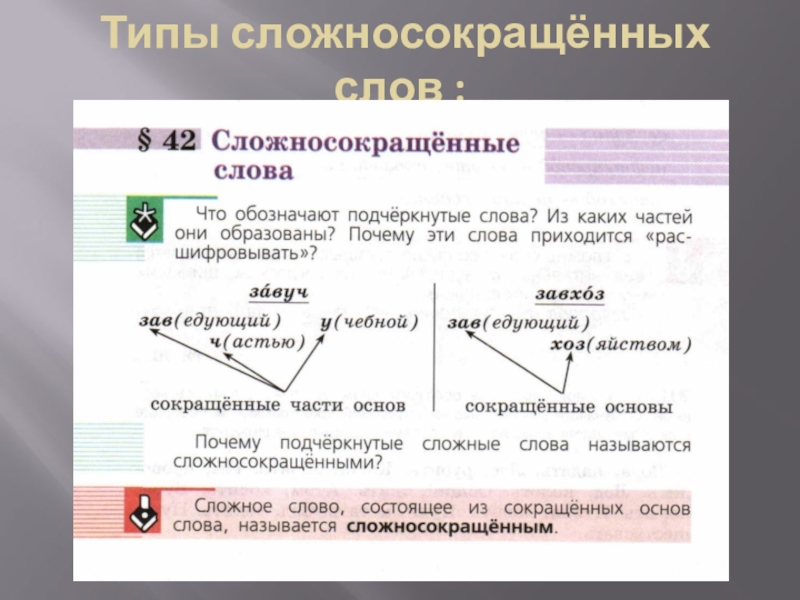 Сложные и сложносокращенные слова 6 класс