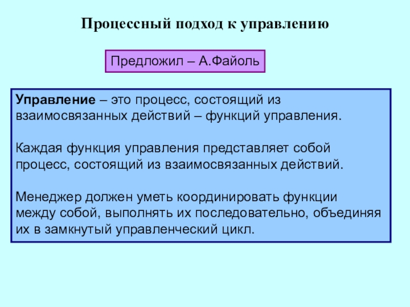 Предложено управление. Процессный подход Файоль. Процессный подход рассматривает управление как. Процессный подход и функции менеджмента. Управление процессами состоит из процессов.