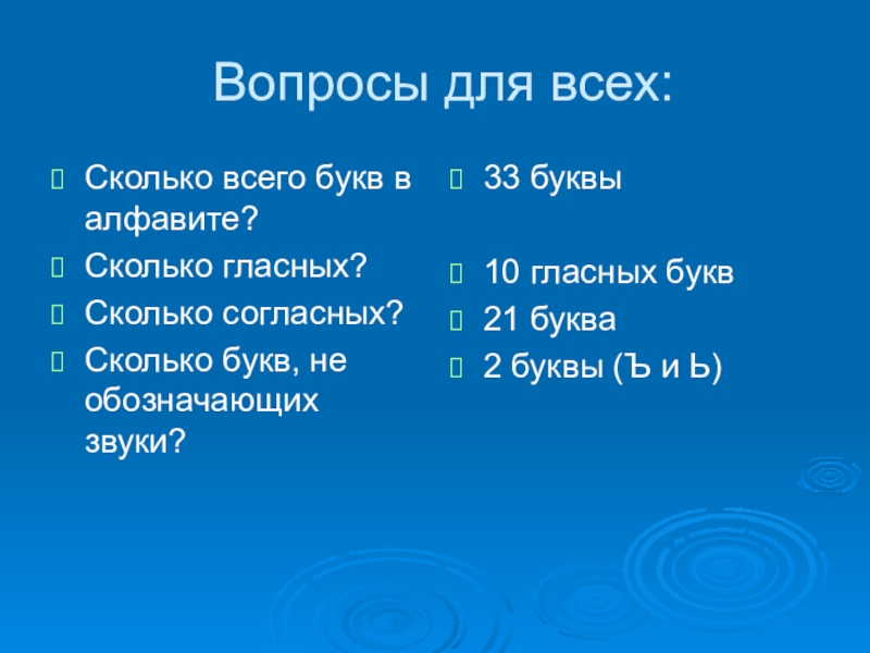 Сколько 10 букв. 33 Буквы сколько гласных. Сколько всего букв. Сколько это 10 букв. Сколько букв на планете сколько всего.