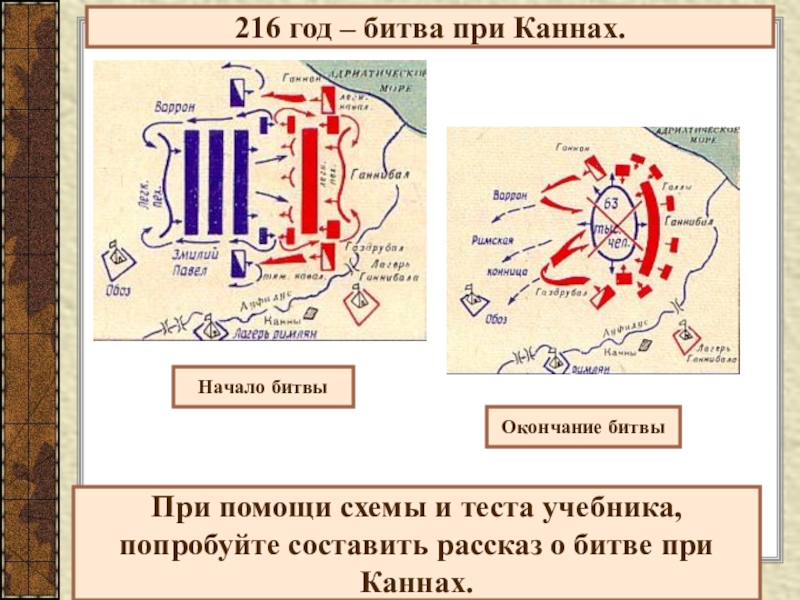 Описать рисунок по истории 5 класс бои на улицах карфагена