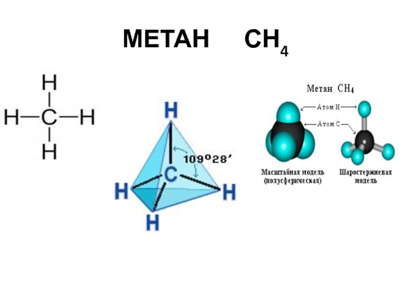 Метан картинки для презентации