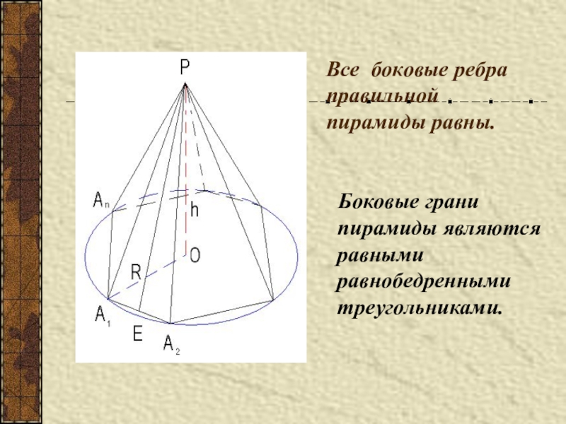 Грани пирамиды равны. Грани и ребра пирамиды. Боковые ребра и грани пирамиды. Боковые рёбра пирамиды боковые грани пирамиды. Боковая грань и боковое ребро.