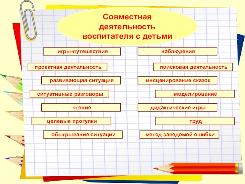 Совместная деятельность это. Совместная деятельность. Совместная деятельность примеры. Совместимая деятельность. Примеры совместной деятельности людей.