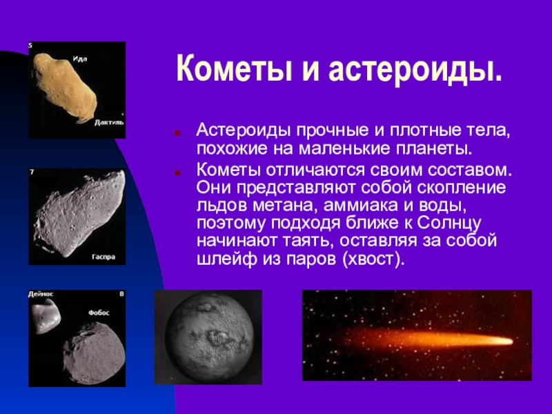 Малые космические тела презентация 4 класс