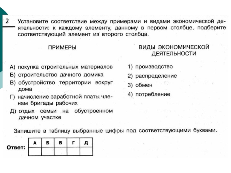 Экономика огэ презентация