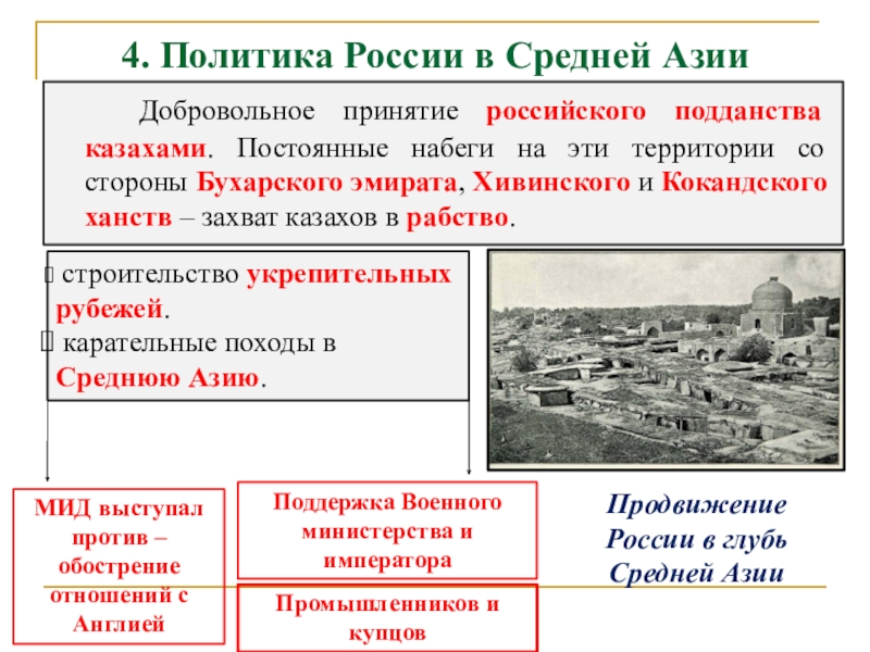 Реферат: Военная политика и военное строительство