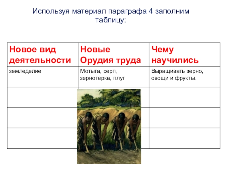 Вода и земледелие презентация по истории 6 класс 8 вид