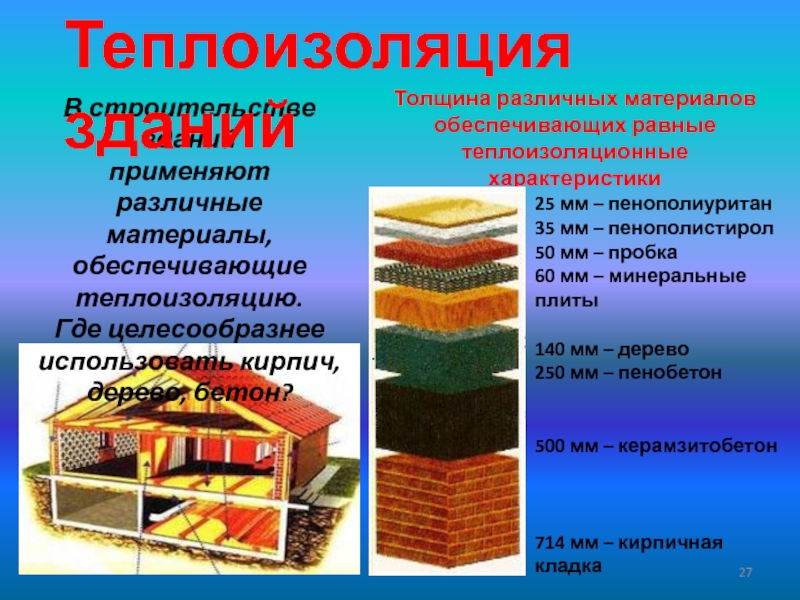 Обеспечить изоляцию. Использование теплопроводности. Теплопроводность в технике примеры. Теплоизоляция в природе. Теплопередача в природе.